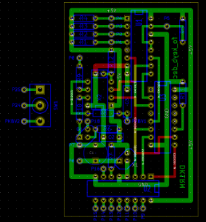 Layout des Moduls