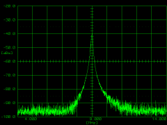 ZF-Filterkurve 2